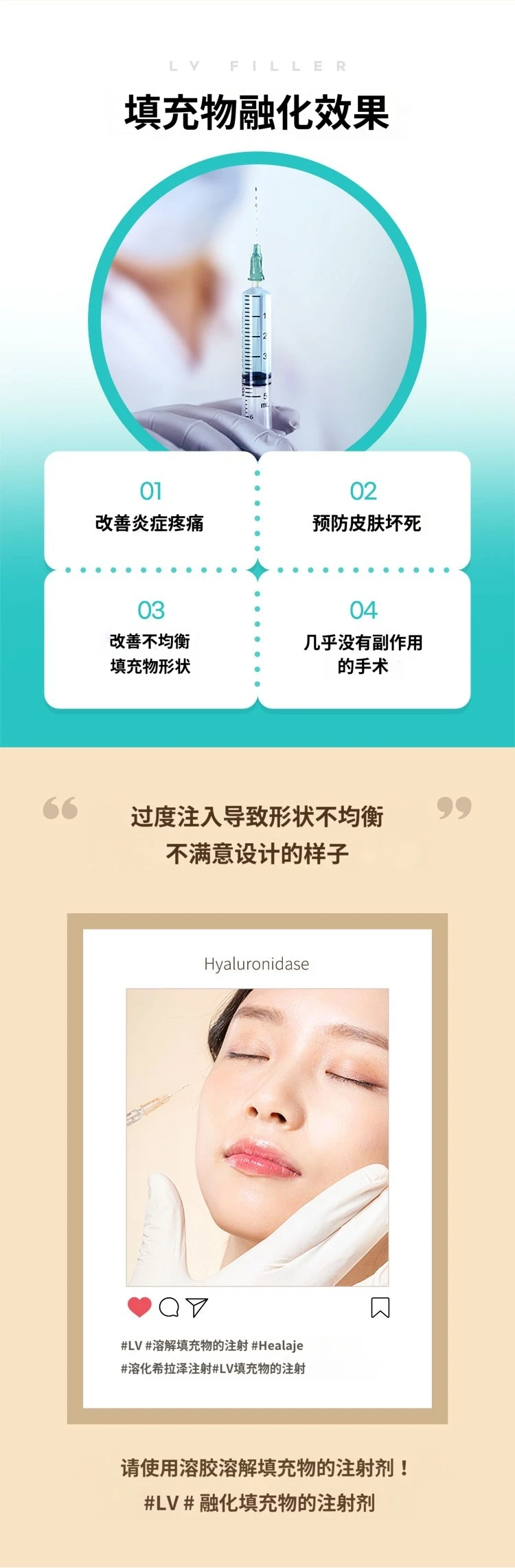 treatmentIntroduction