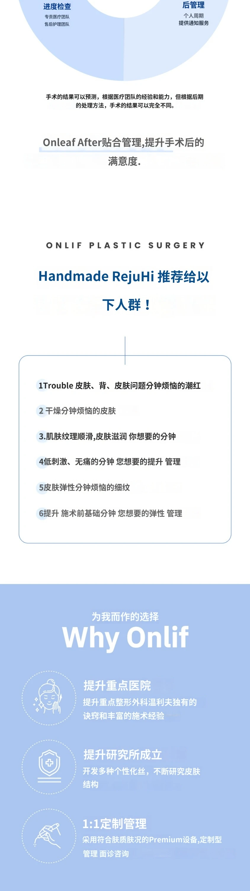 treatmentIntroduction