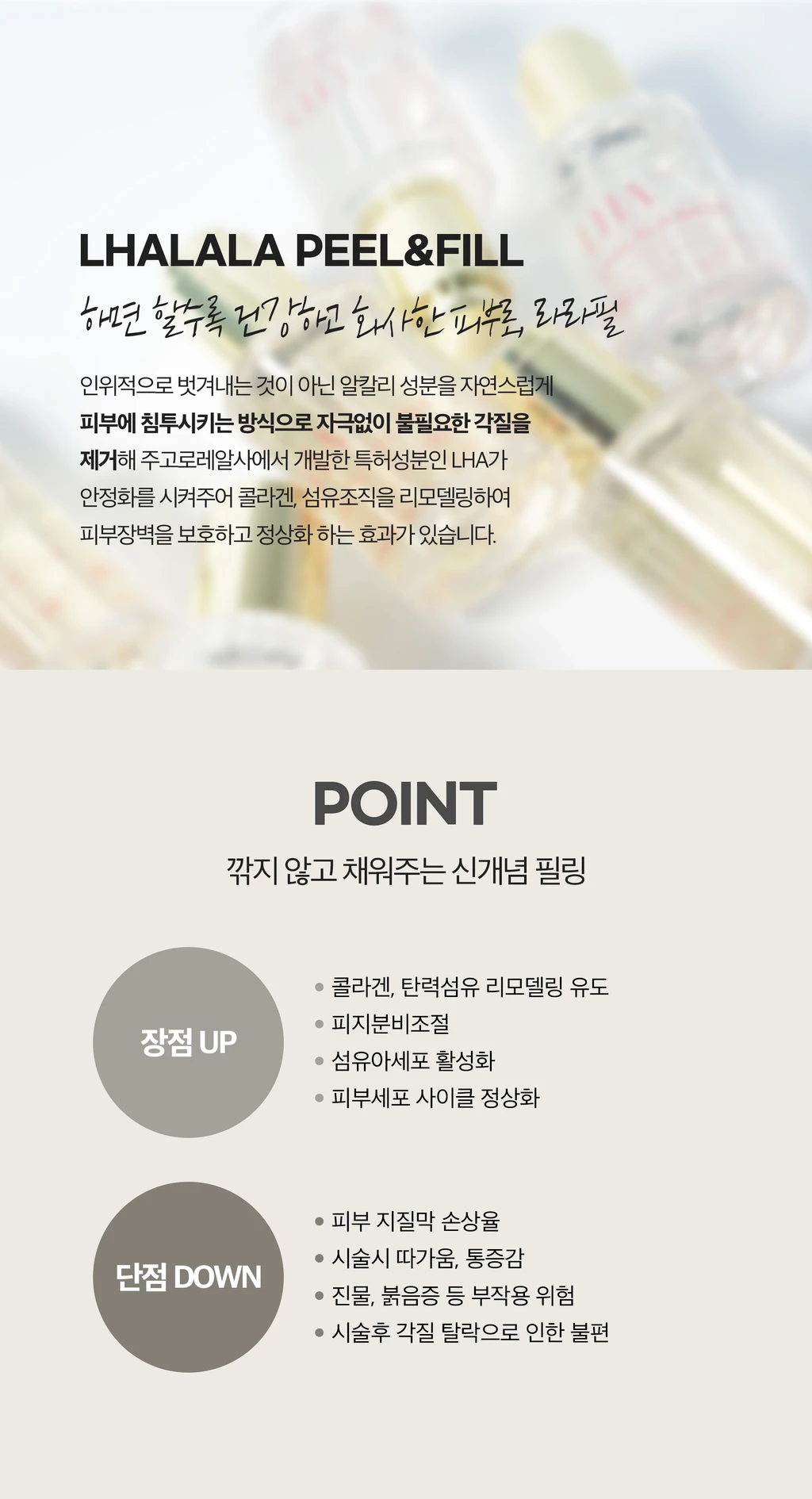 treatmentIntroduction