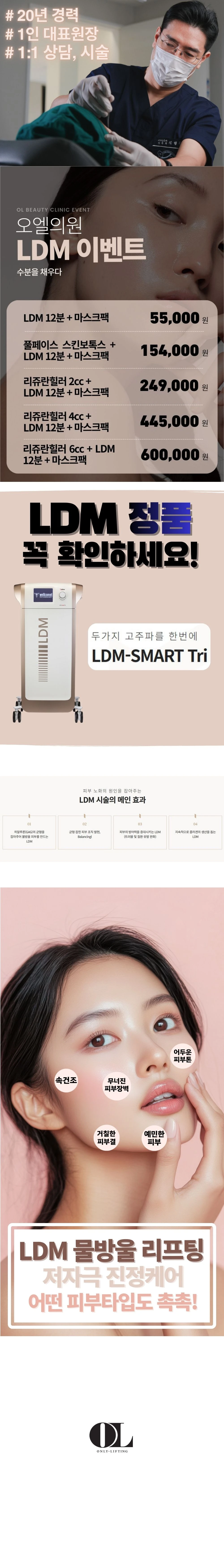 treatmentIntroduction