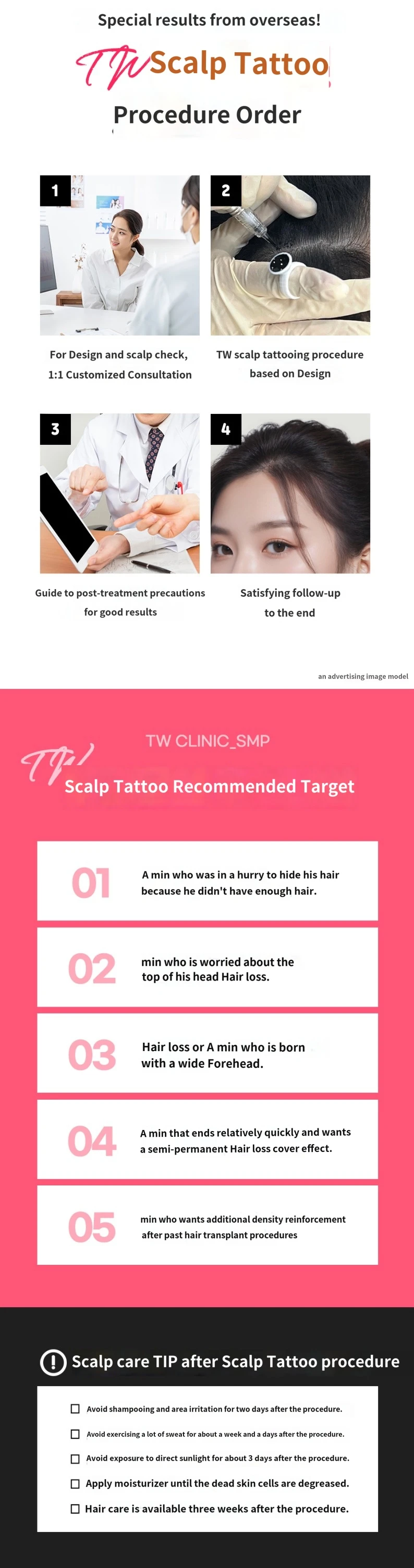 treatmentIntroduction