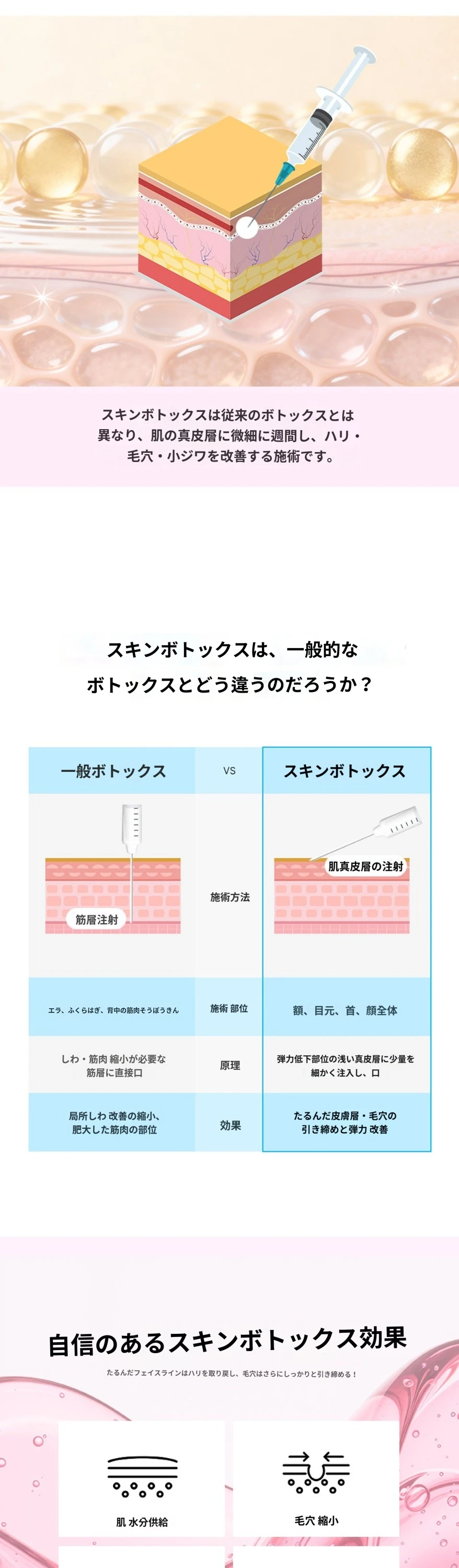 treatmentIntroduction