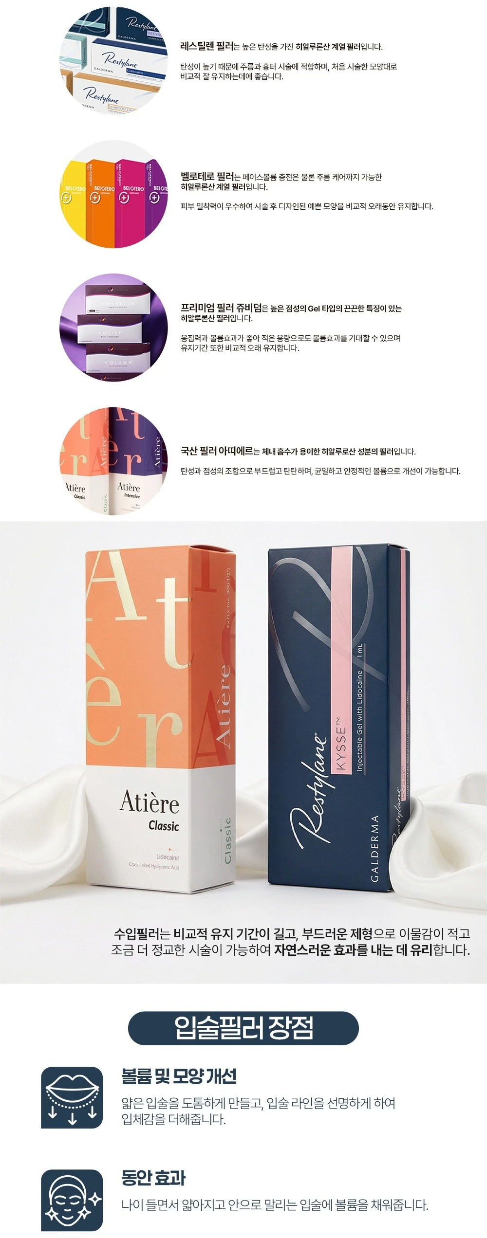 treatmentIntroduction