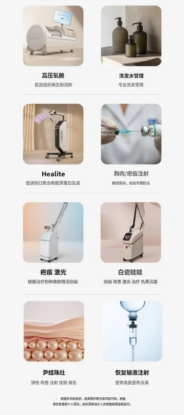 treatmentIntroduction