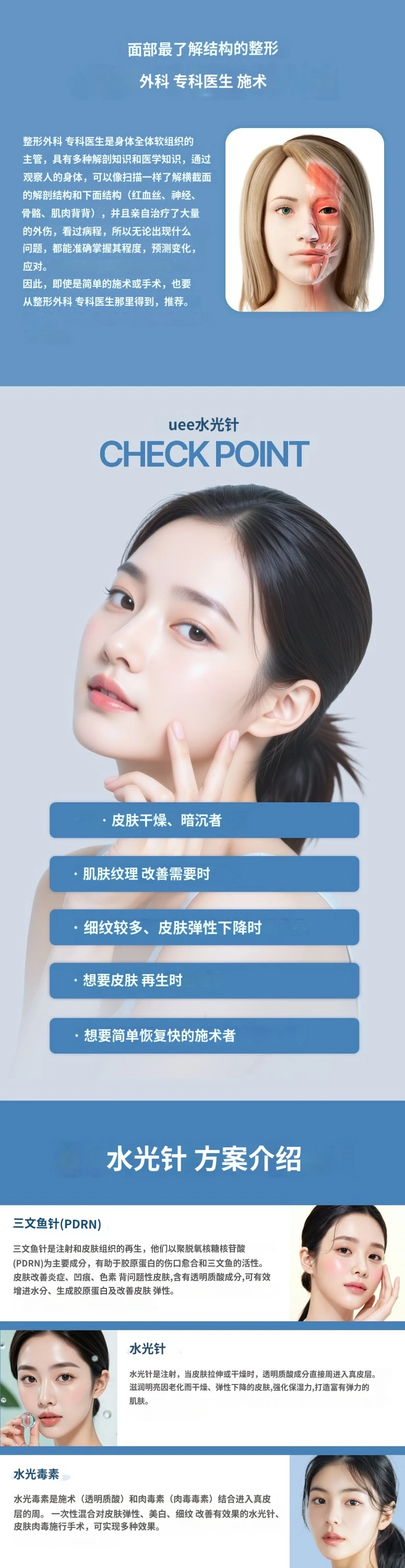 treatmentIntroduction