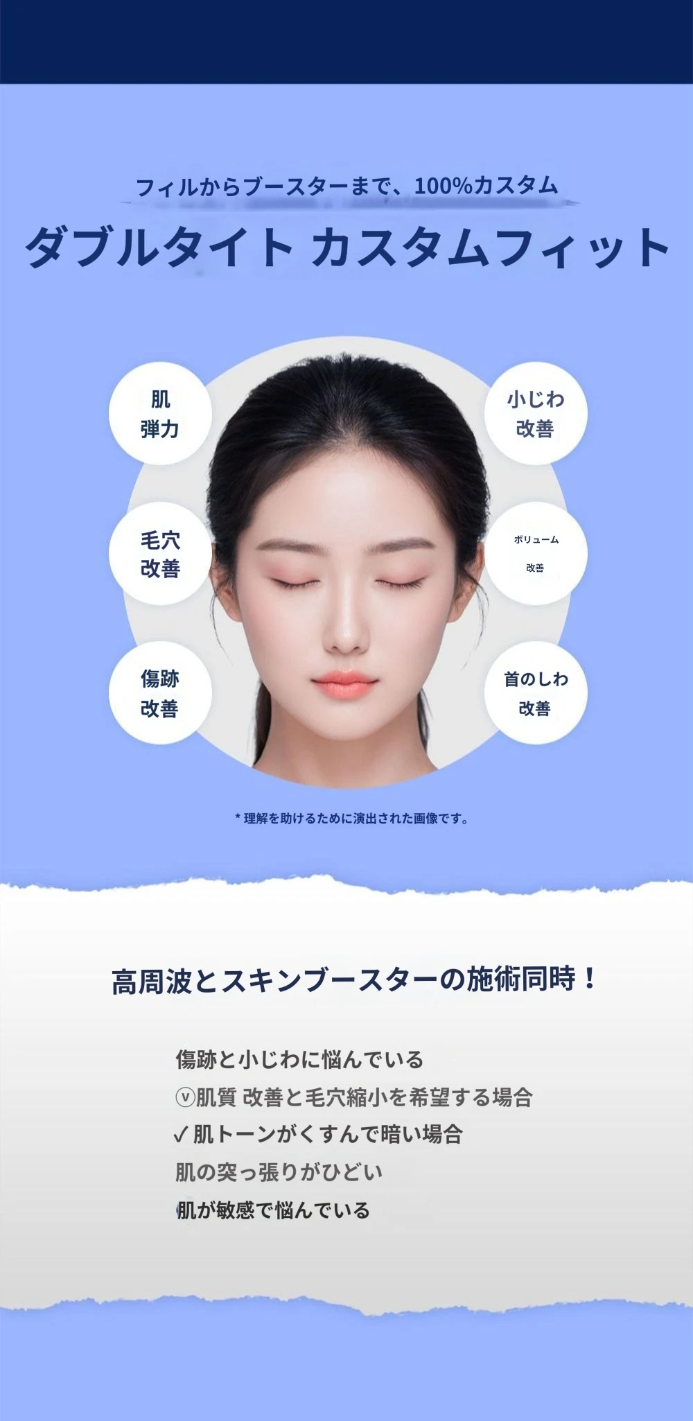 treatmentIntroduction