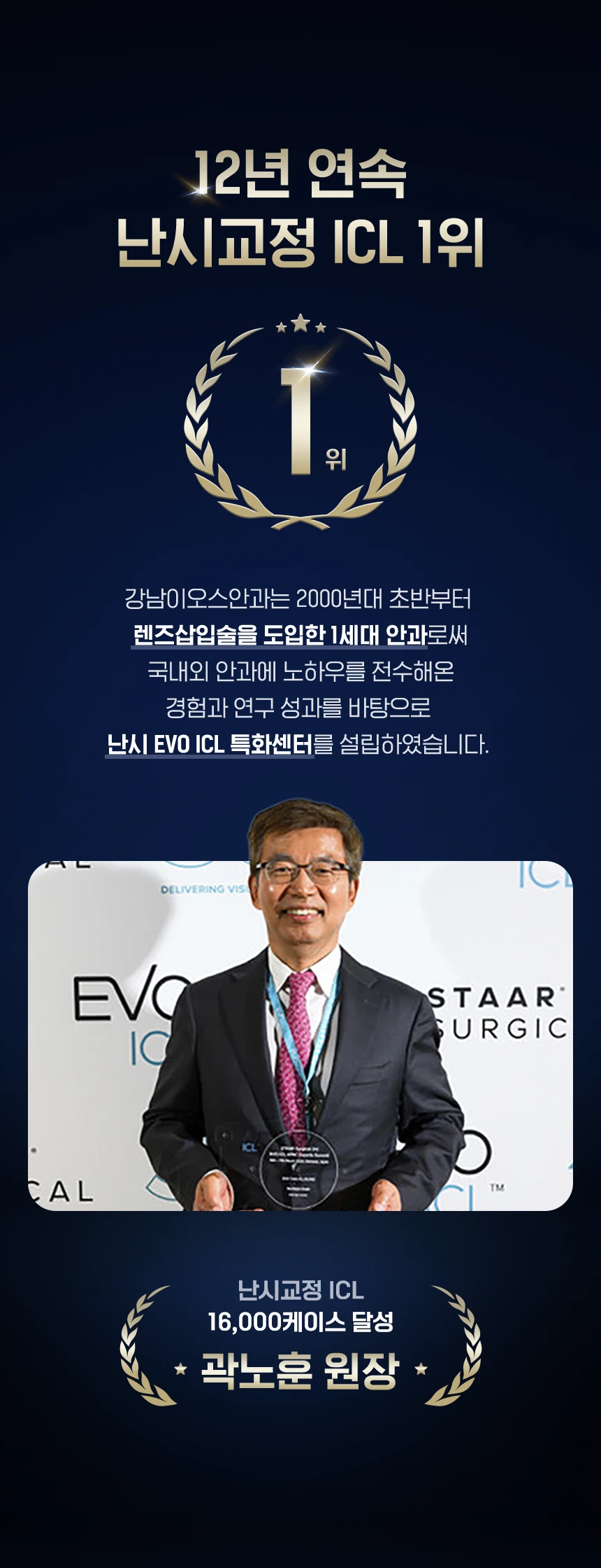 treatmentIntroduction