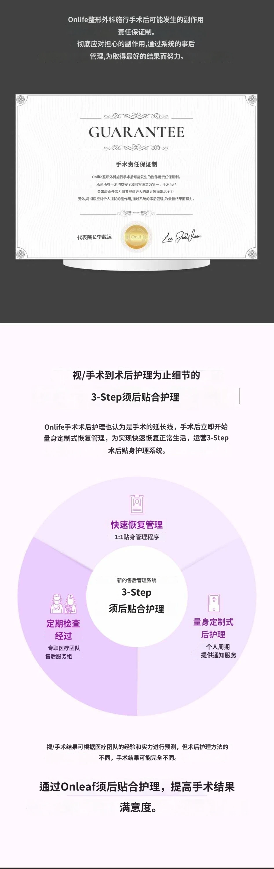 treatmentIntroduction