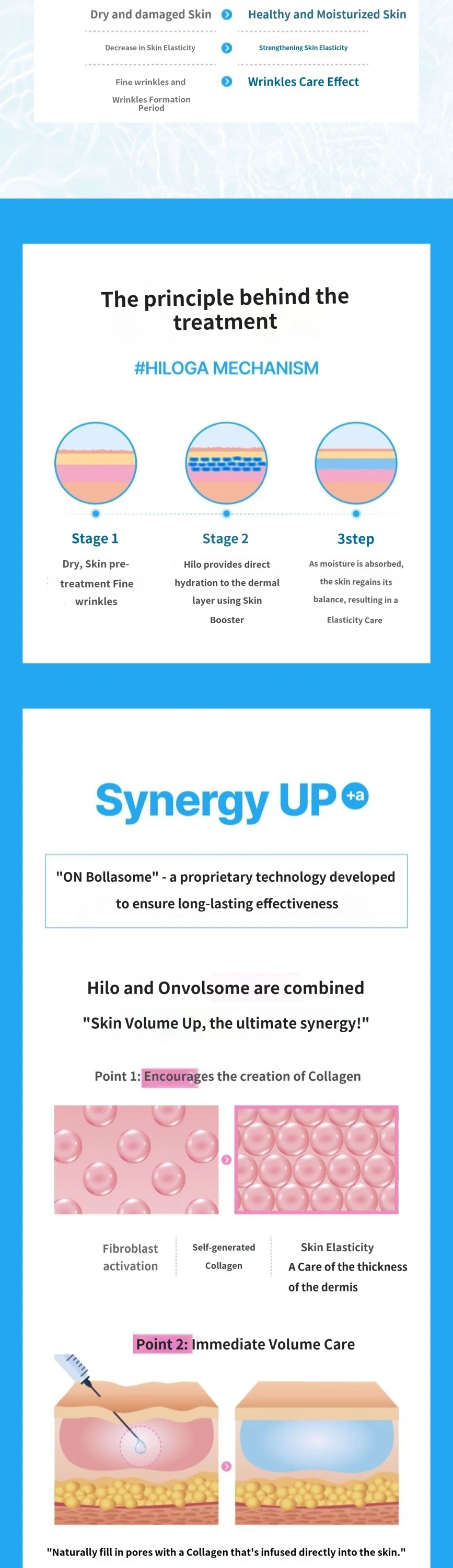 treatmentIntroduction