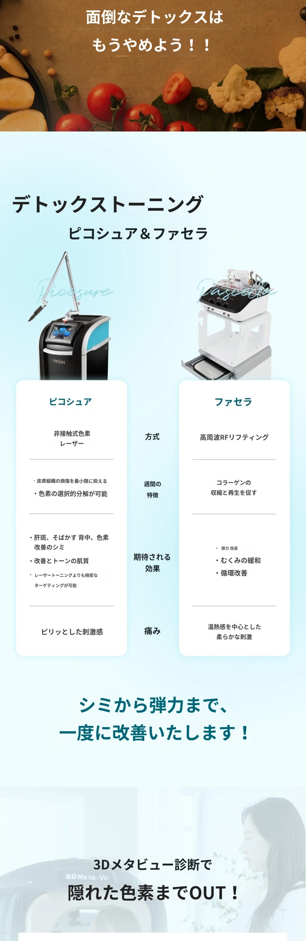 treatmentIntroduction