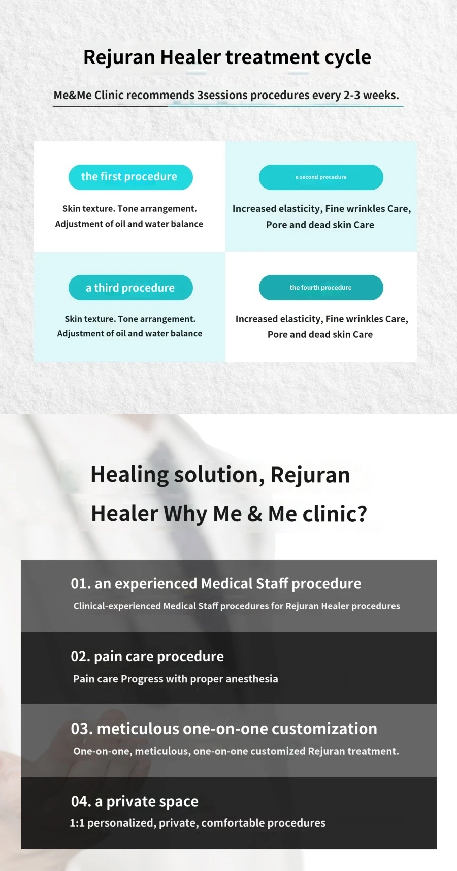 treatmentIntroduction