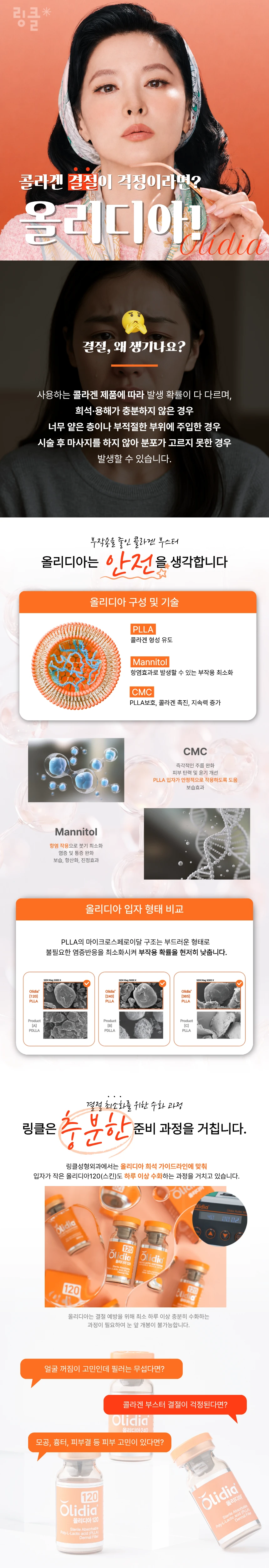 treatmentIntroduction
