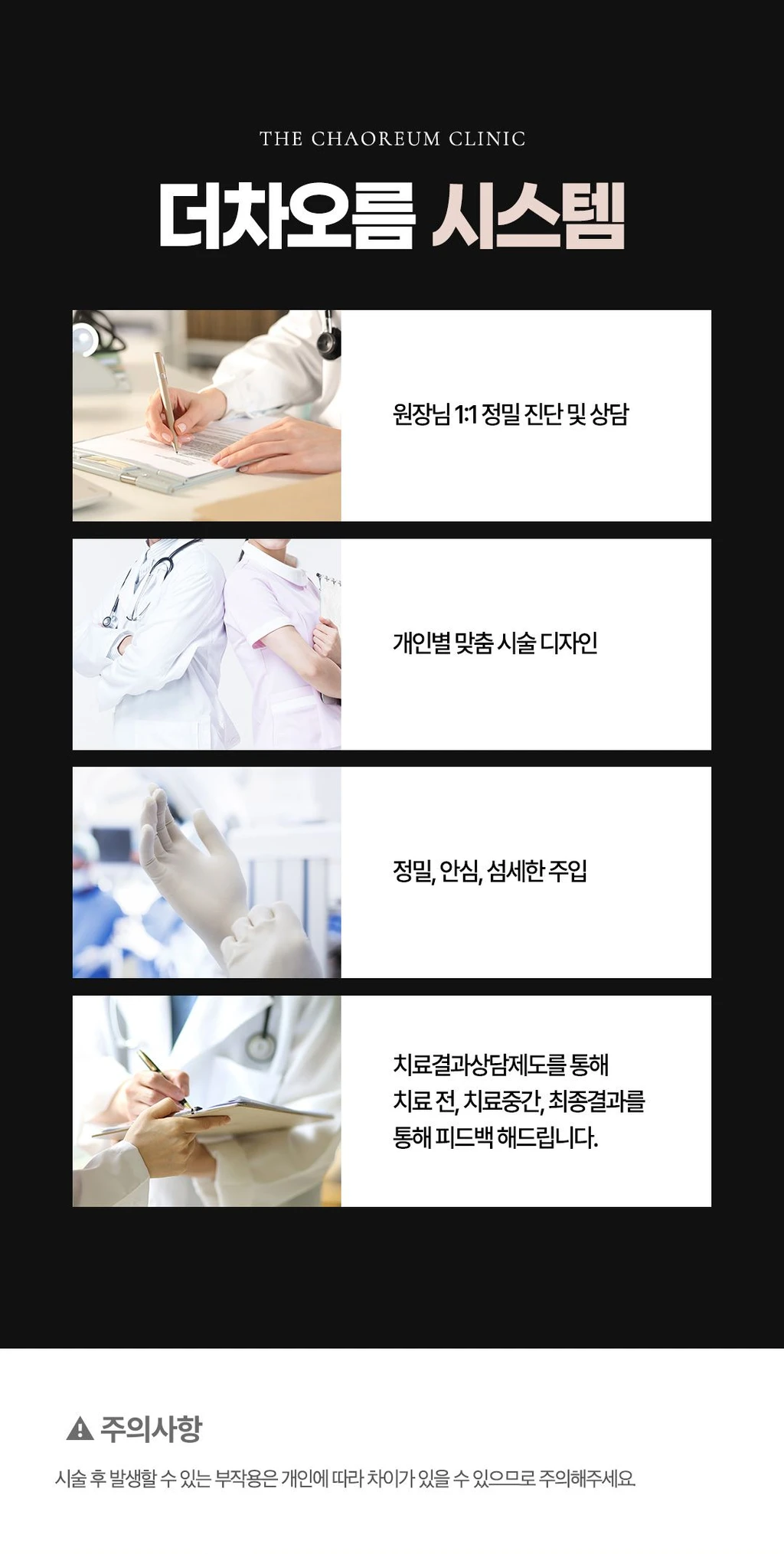 treatmentIntroduction