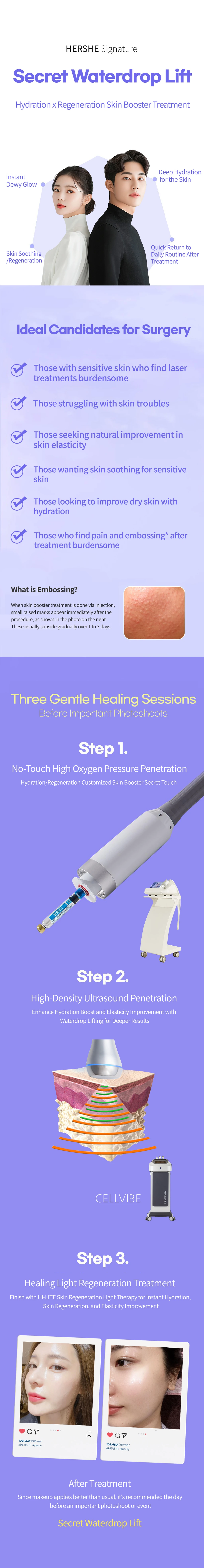 treatmentIntroduction