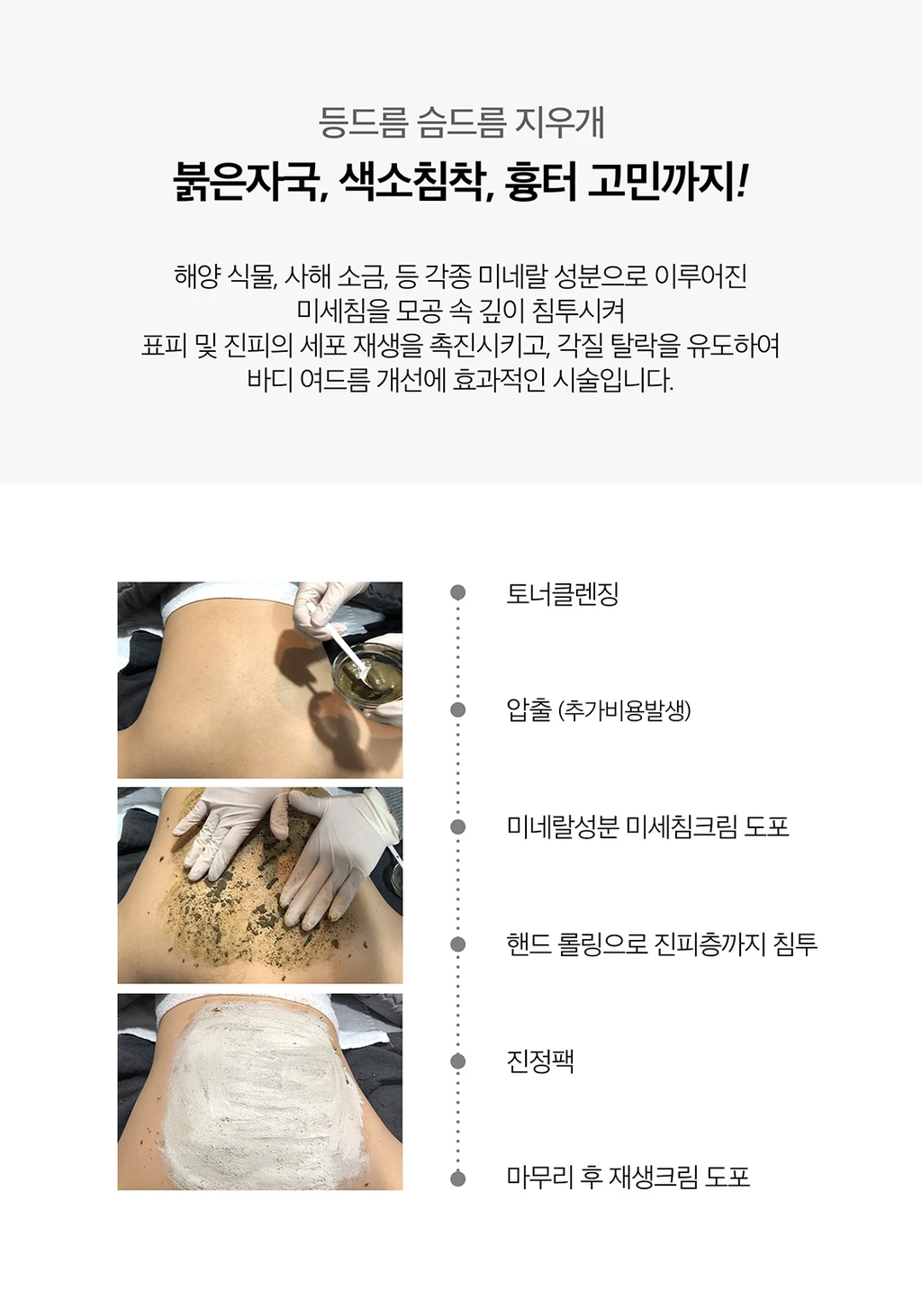 treatmentIntroduction