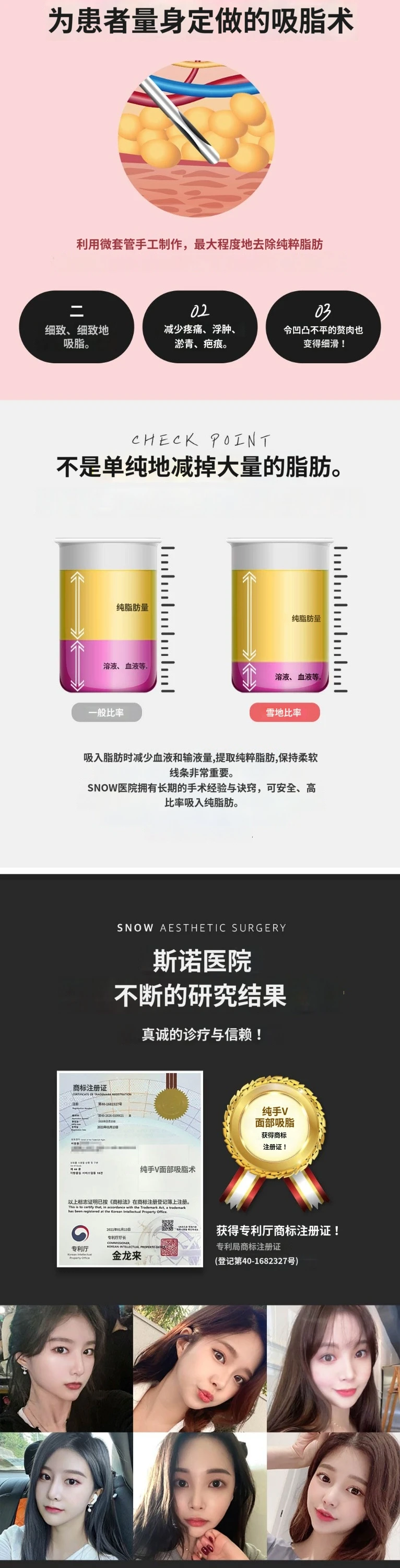 treatmentIntroduction