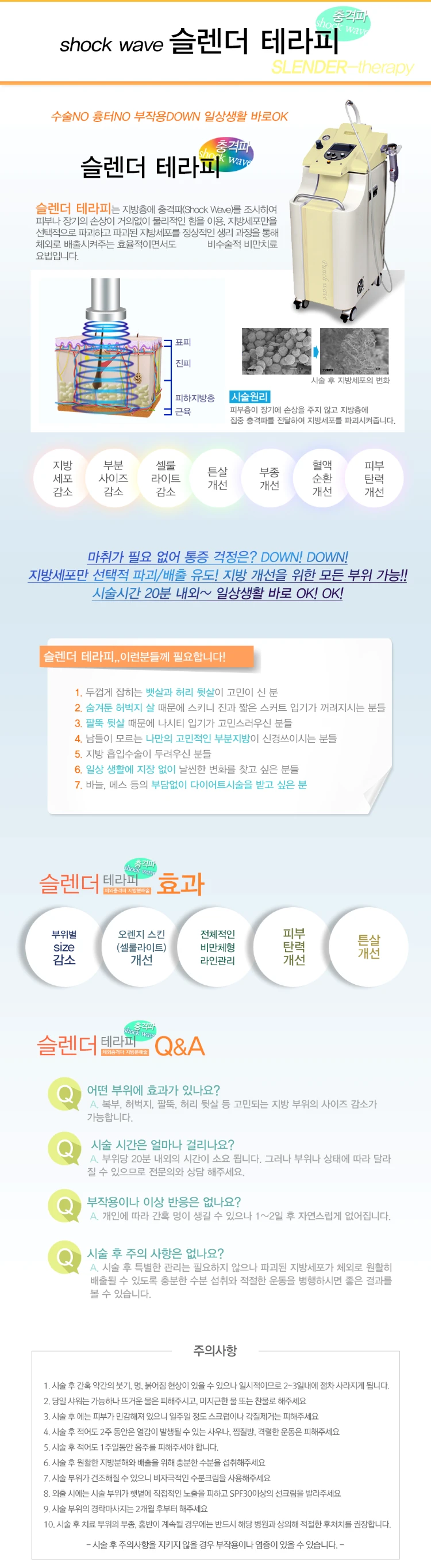 treatmentIntroduction