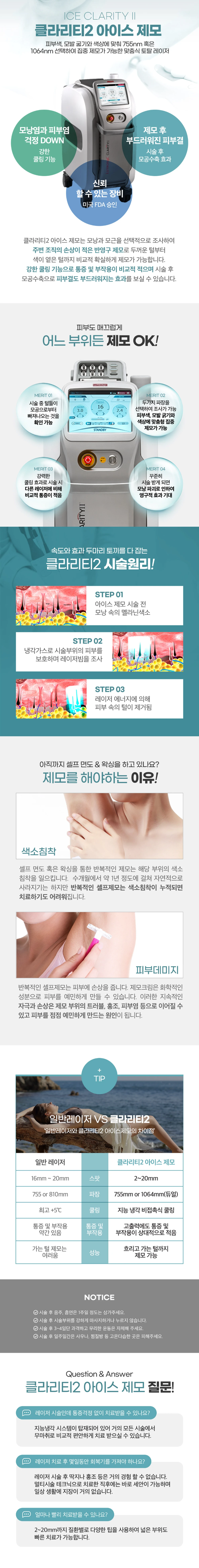 treatmentIntroduction