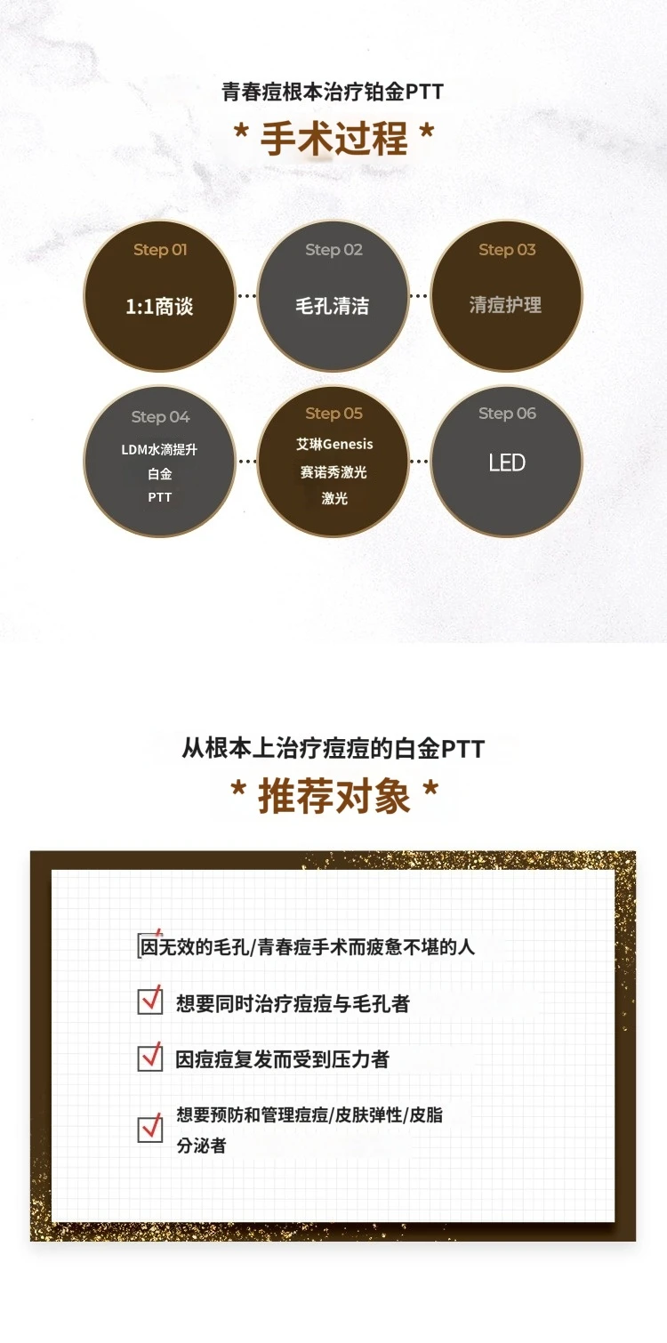 treatmentIntroduction