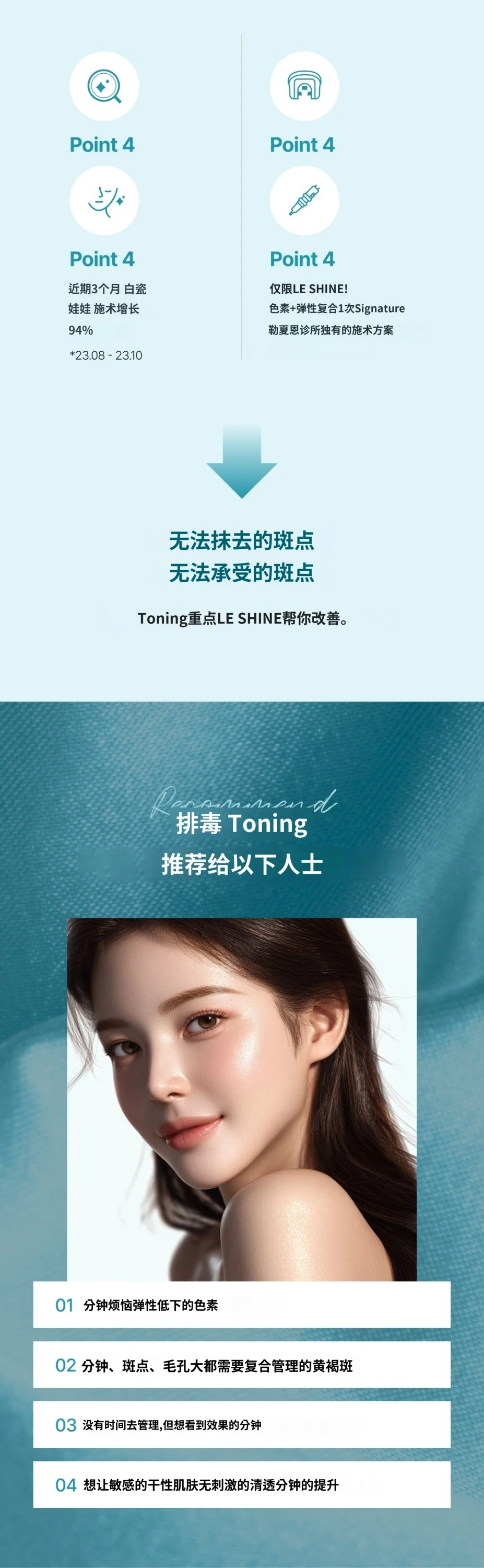 treatmentIntroduction