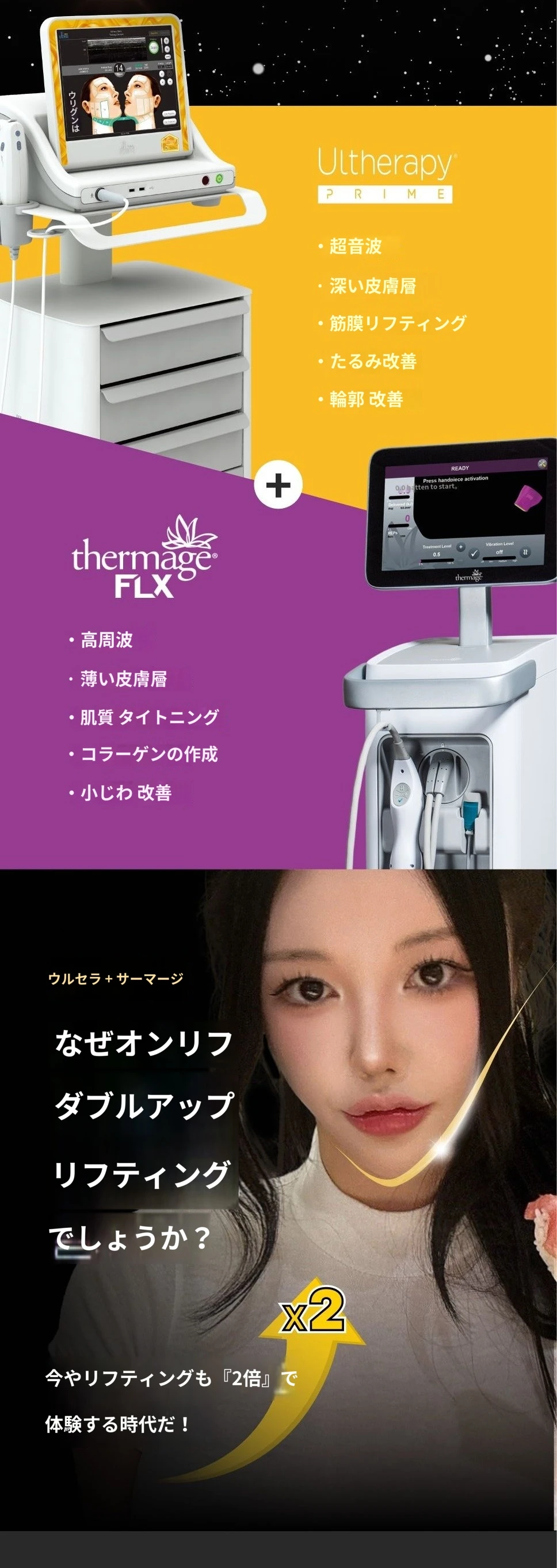 treatmentIntroduction