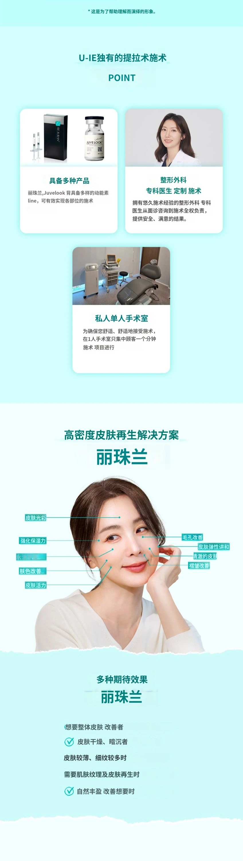 treatmentIntroduction