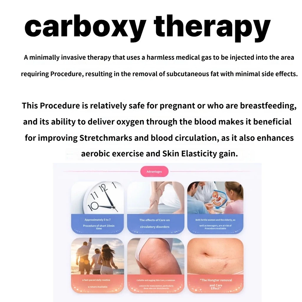 treatmentIntroduction