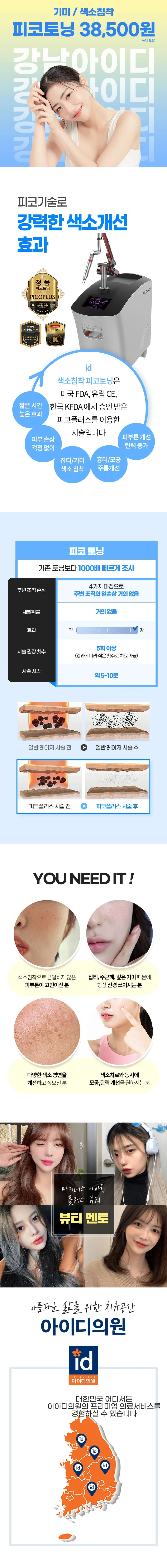 treatmentIntroduction