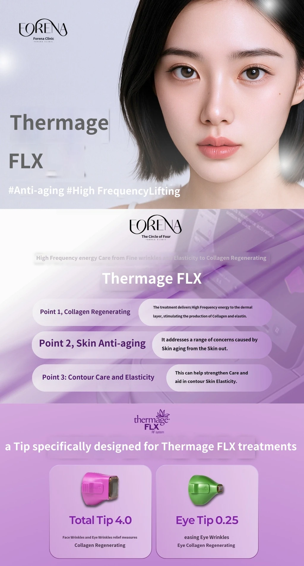 treatmentIntroduction