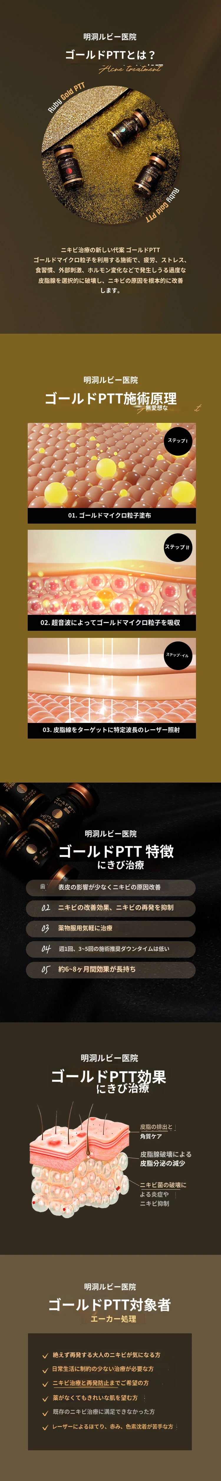 treatmentIntroduction