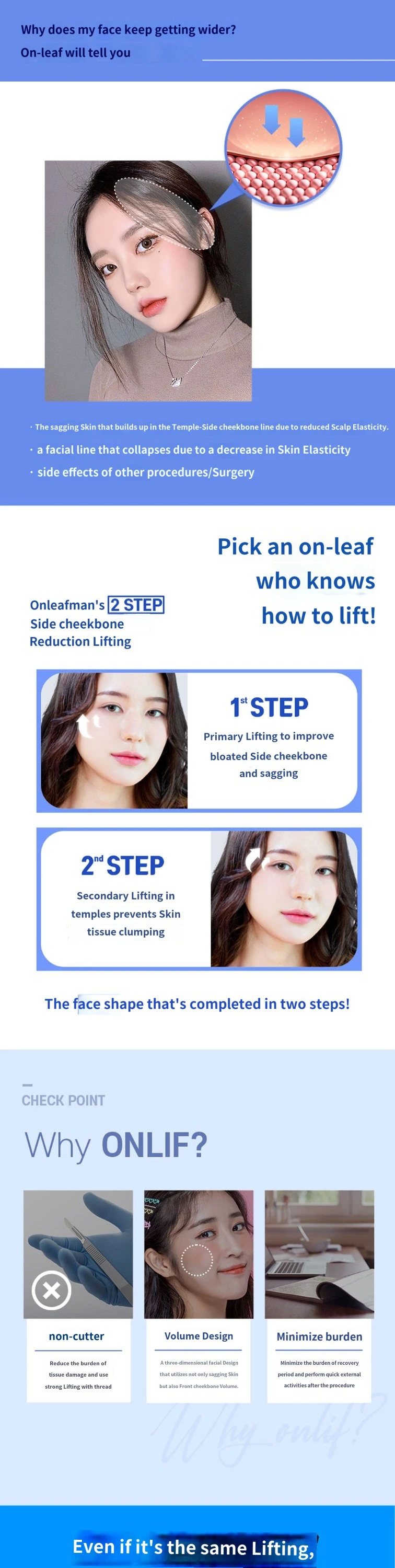 treatmentIntroduction