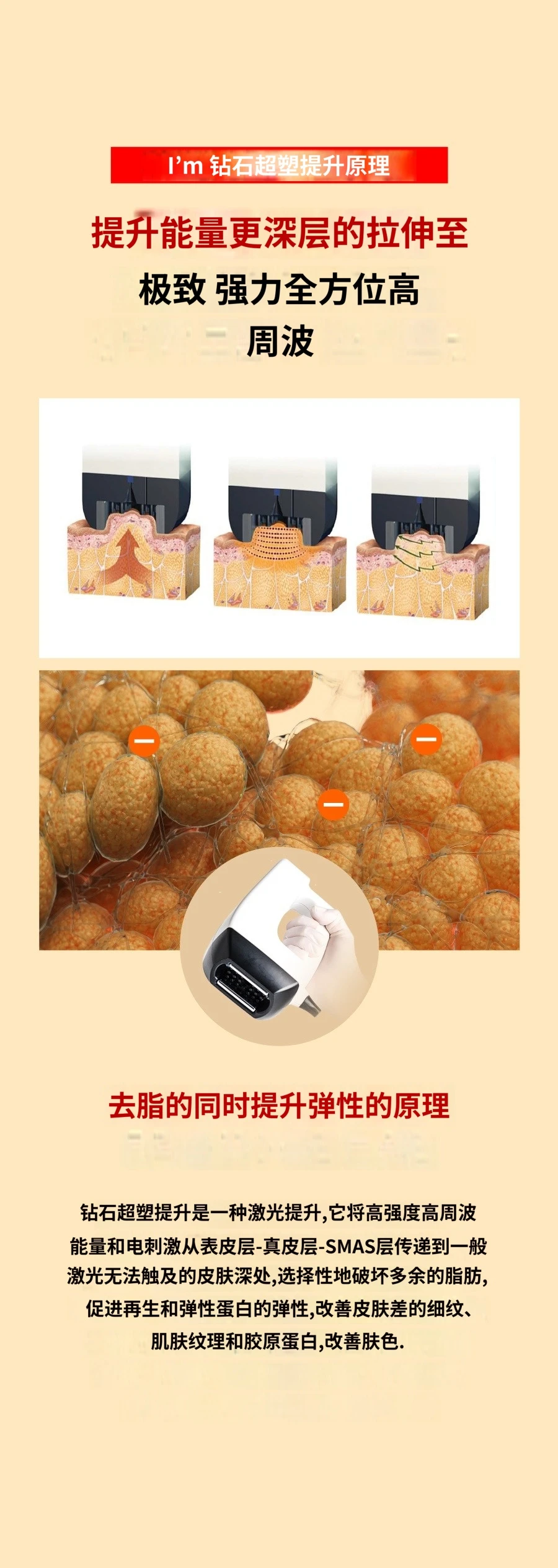 treatmentIntroduction