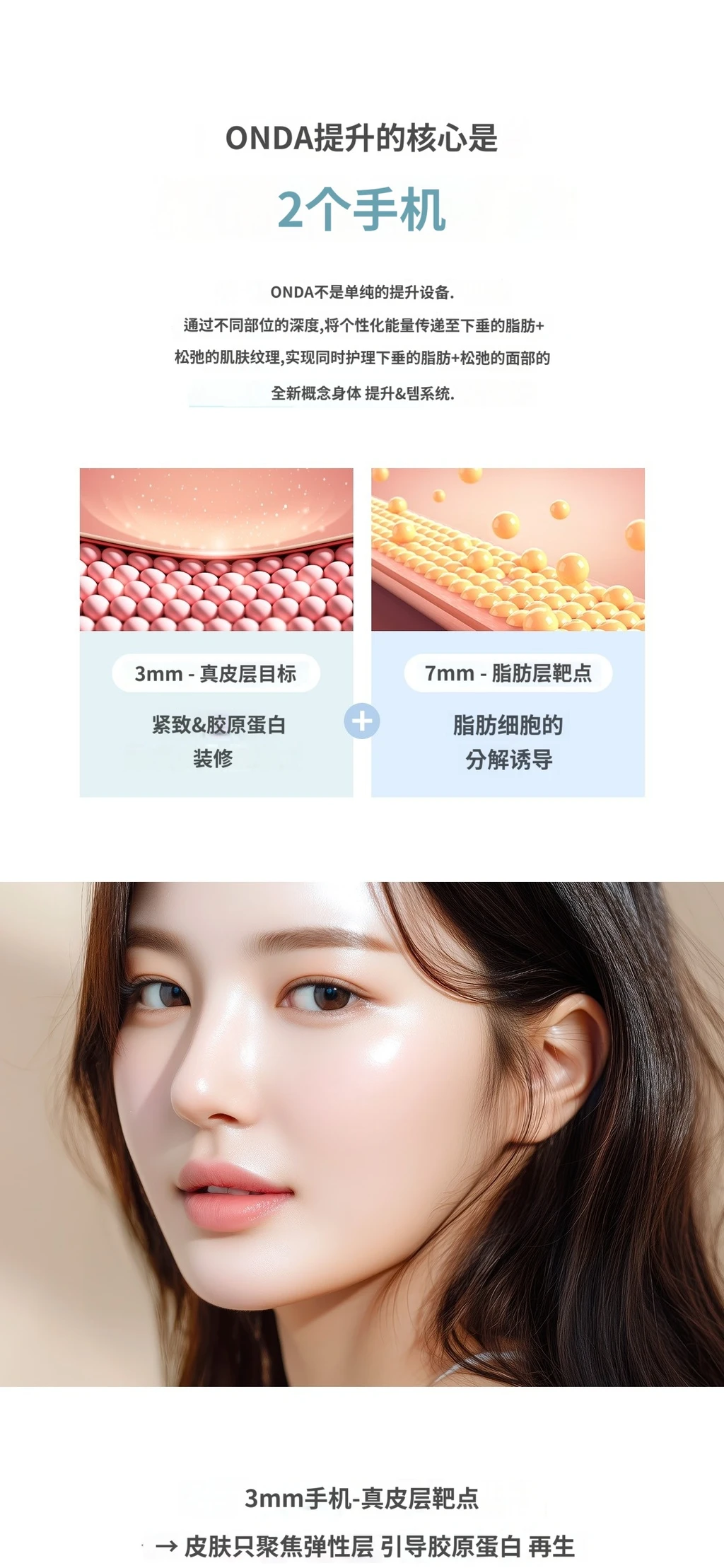 treatmentIntroduction