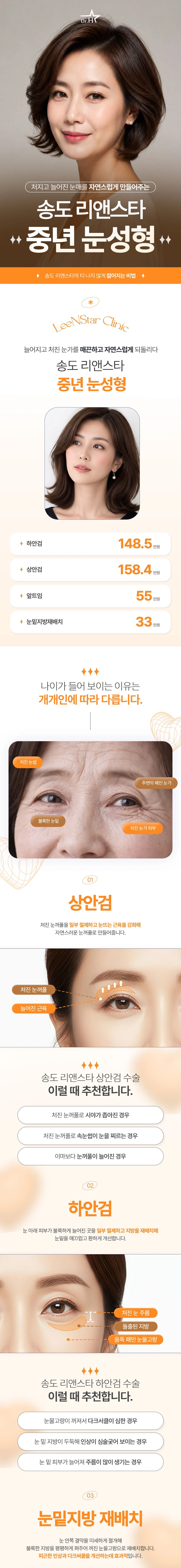 treatmentIntroduction