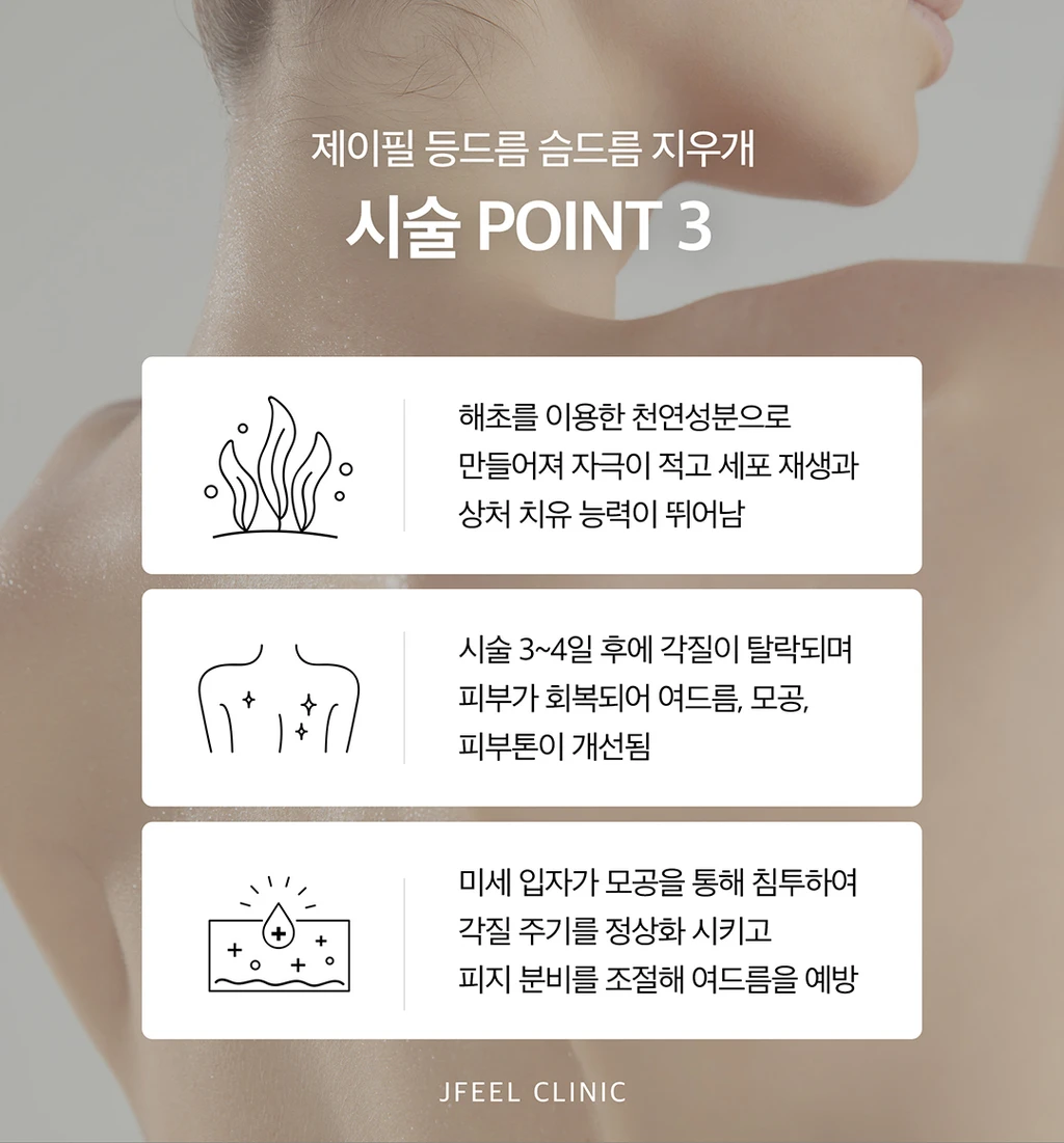 treatmentIntroduction
