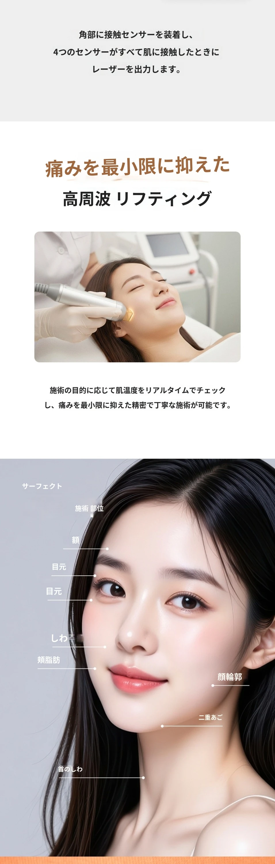 treatmentIntroduction