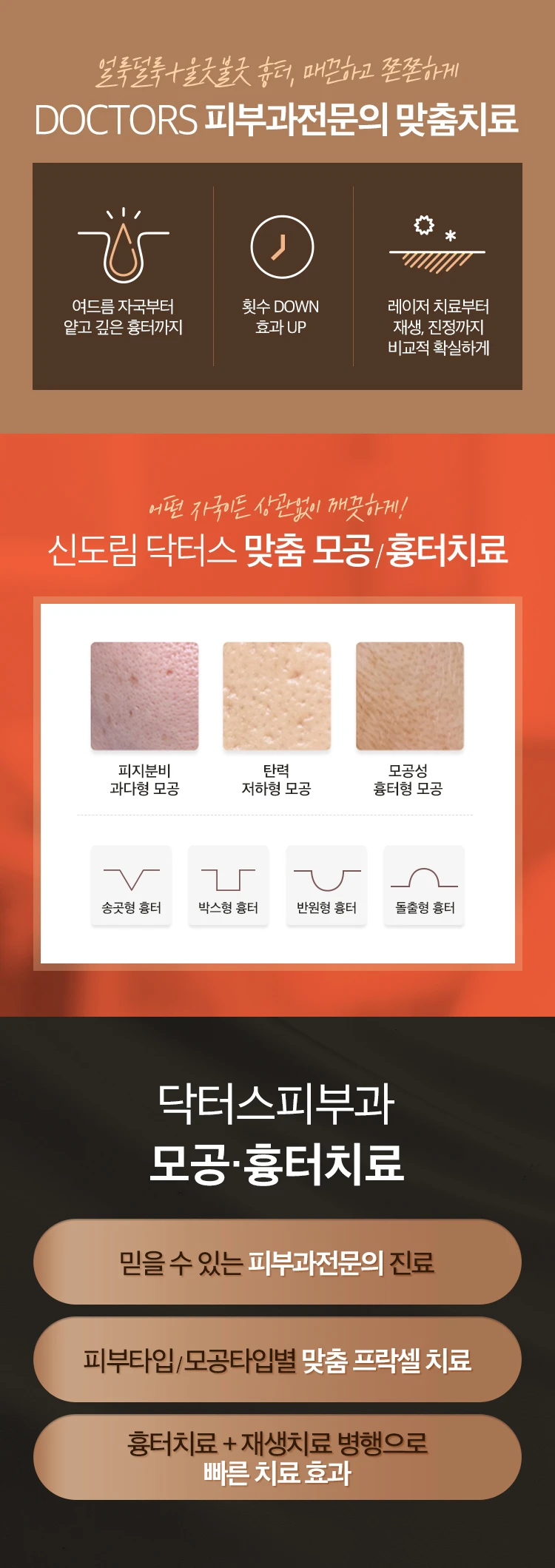 treatmentIntroduction