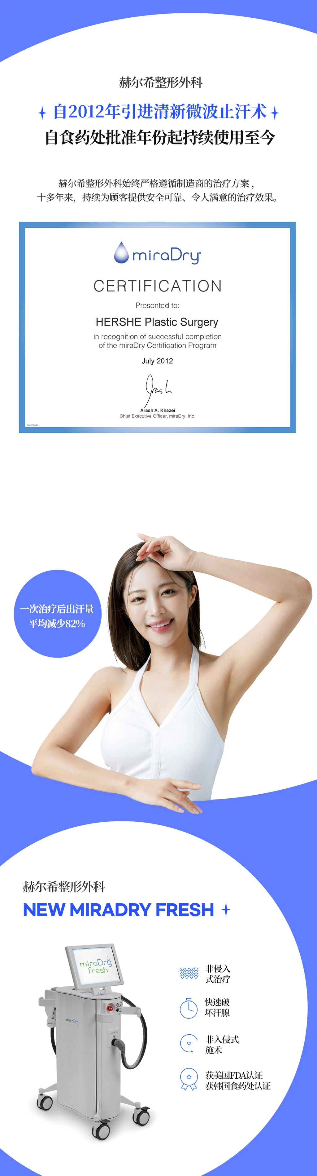 treatmentIntroduction