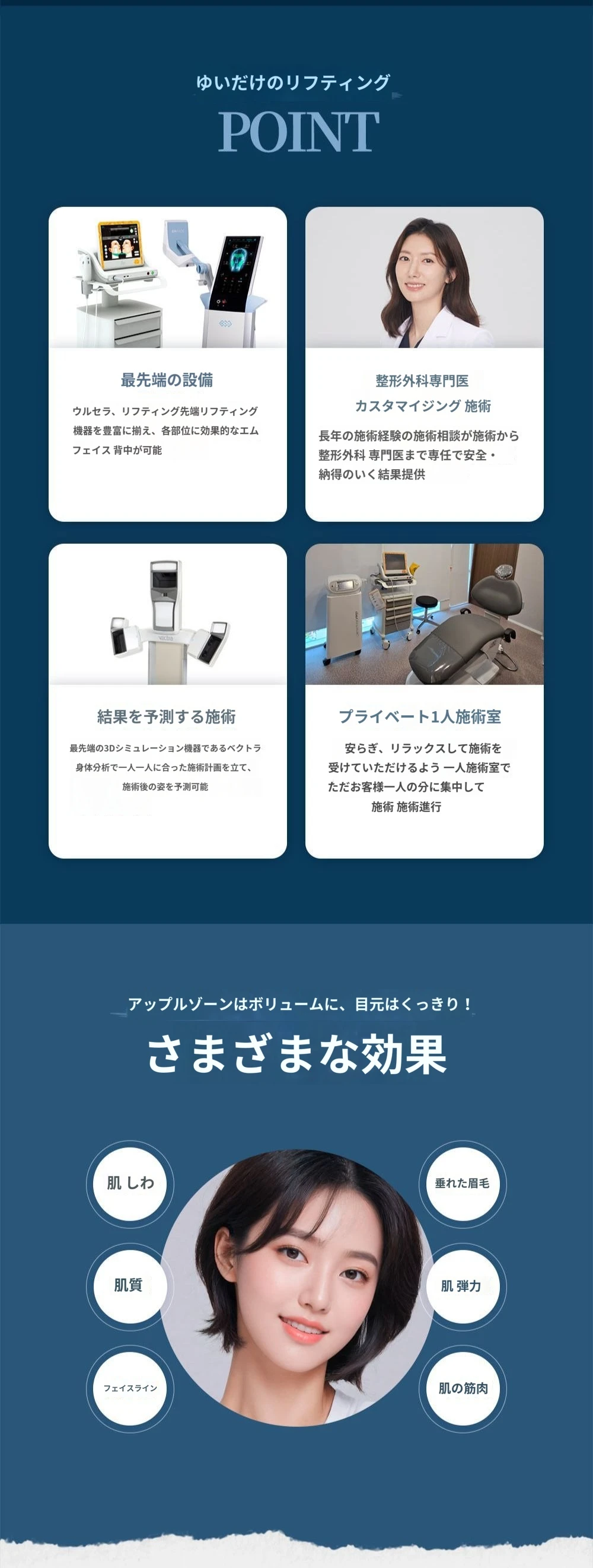 treatmentIntroduction