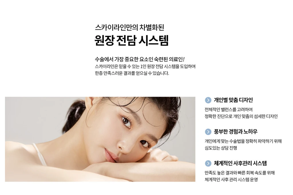 treatmentIntroduction