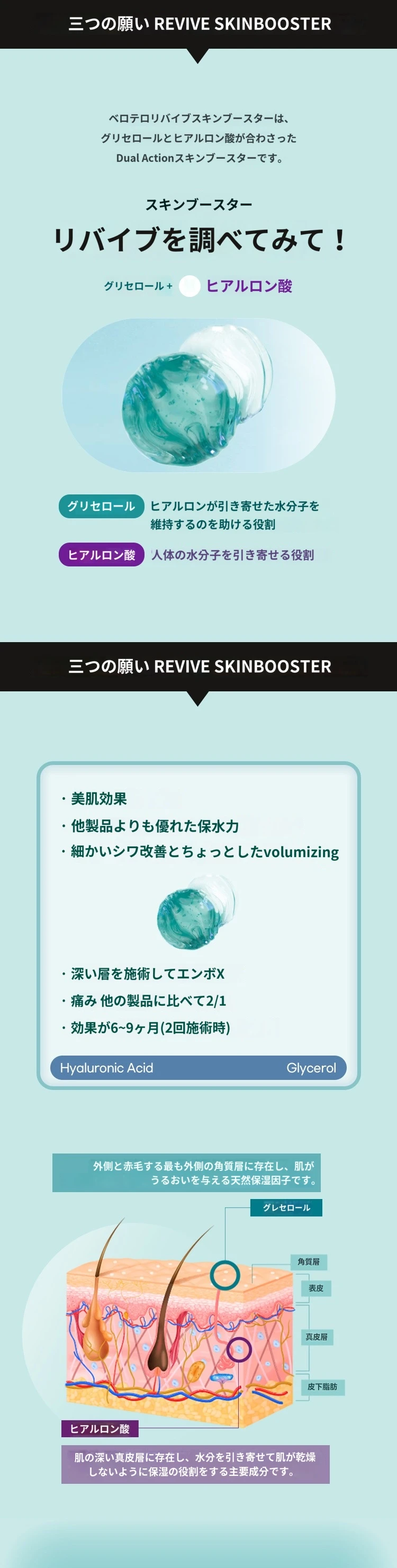 treatmentIntroduction