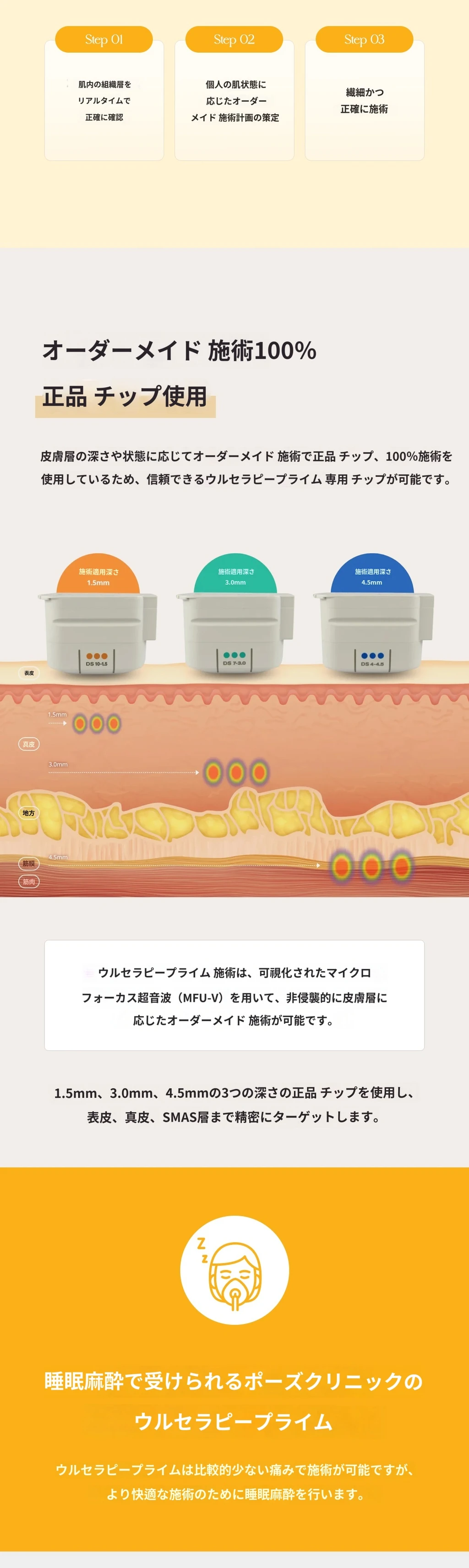treatmentIntroduction