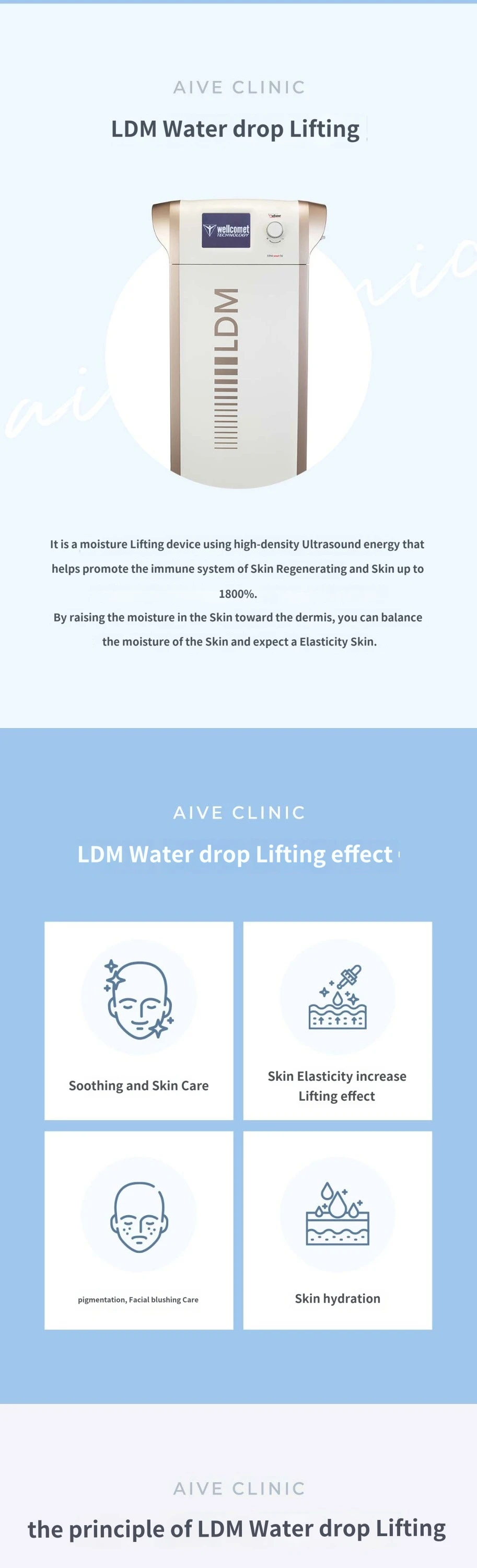 treatmentIntroduction