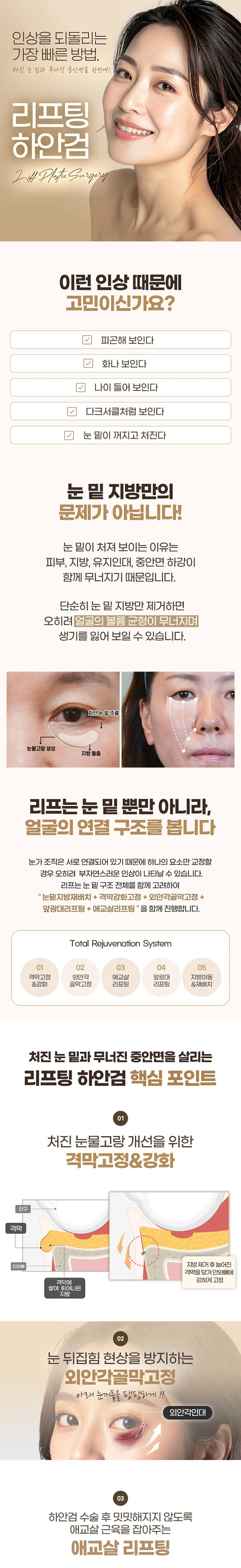 treatmentIntroduction