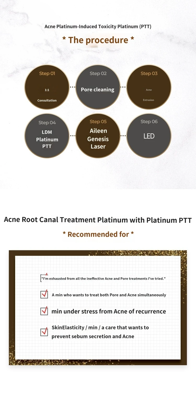 treatmentIntroduction