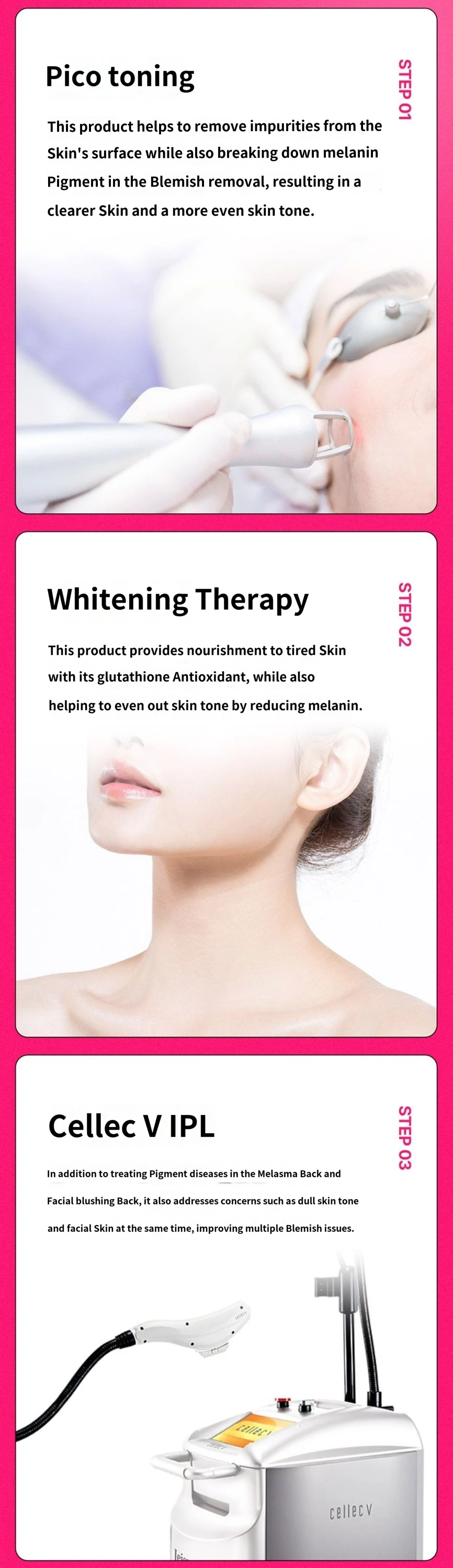 treatmentIntroduction