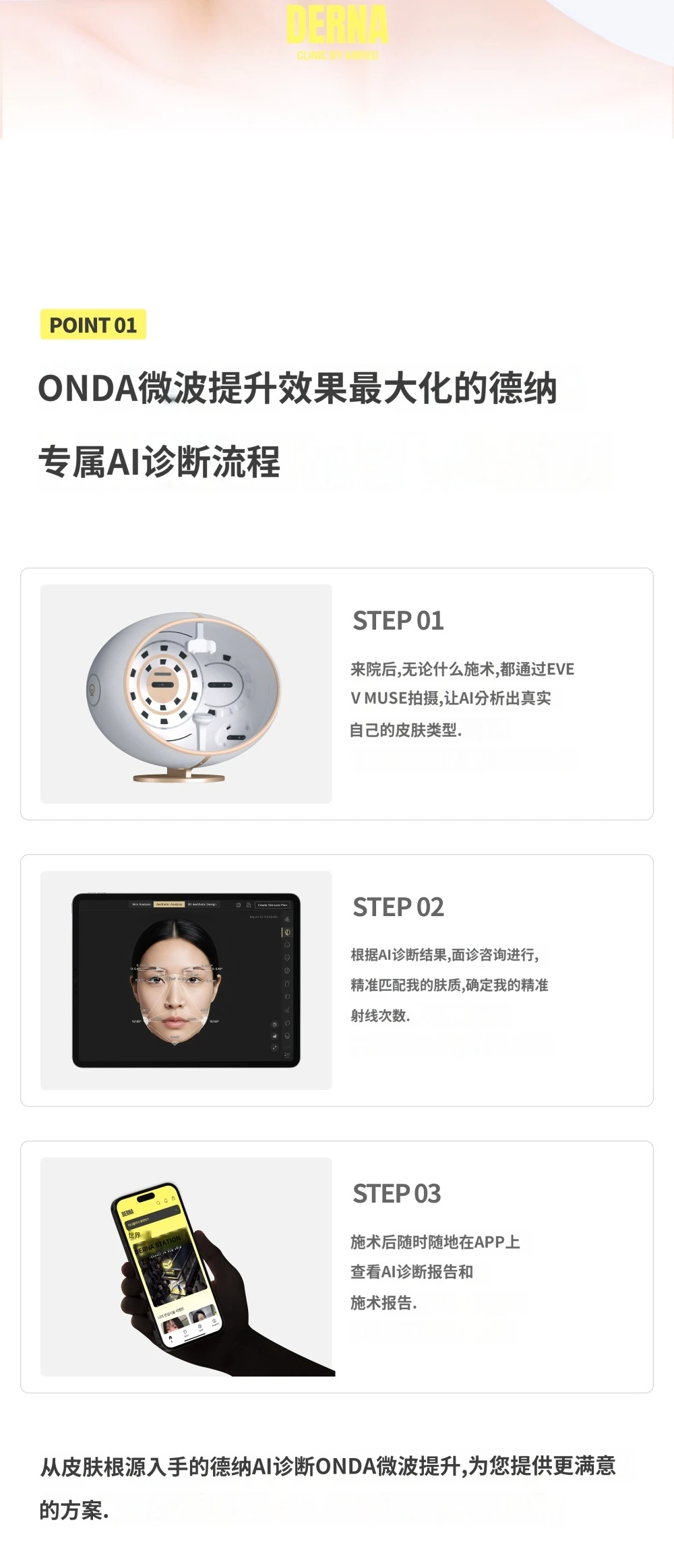 treatmentIntroduction