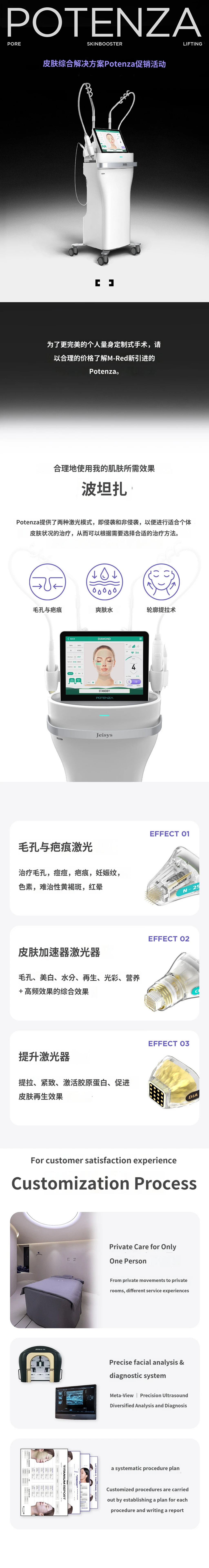 treatmentIntroduction