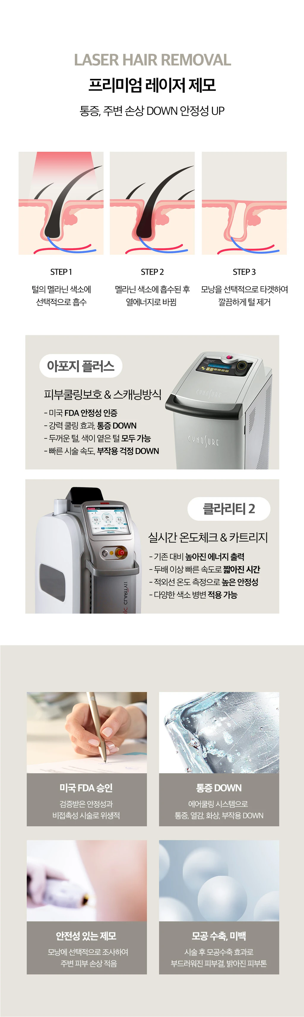 treatmentIntroduction