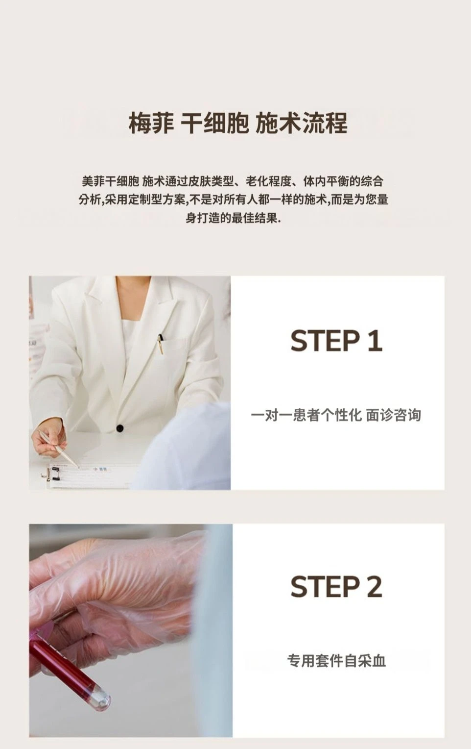 treatmentIntroduction
